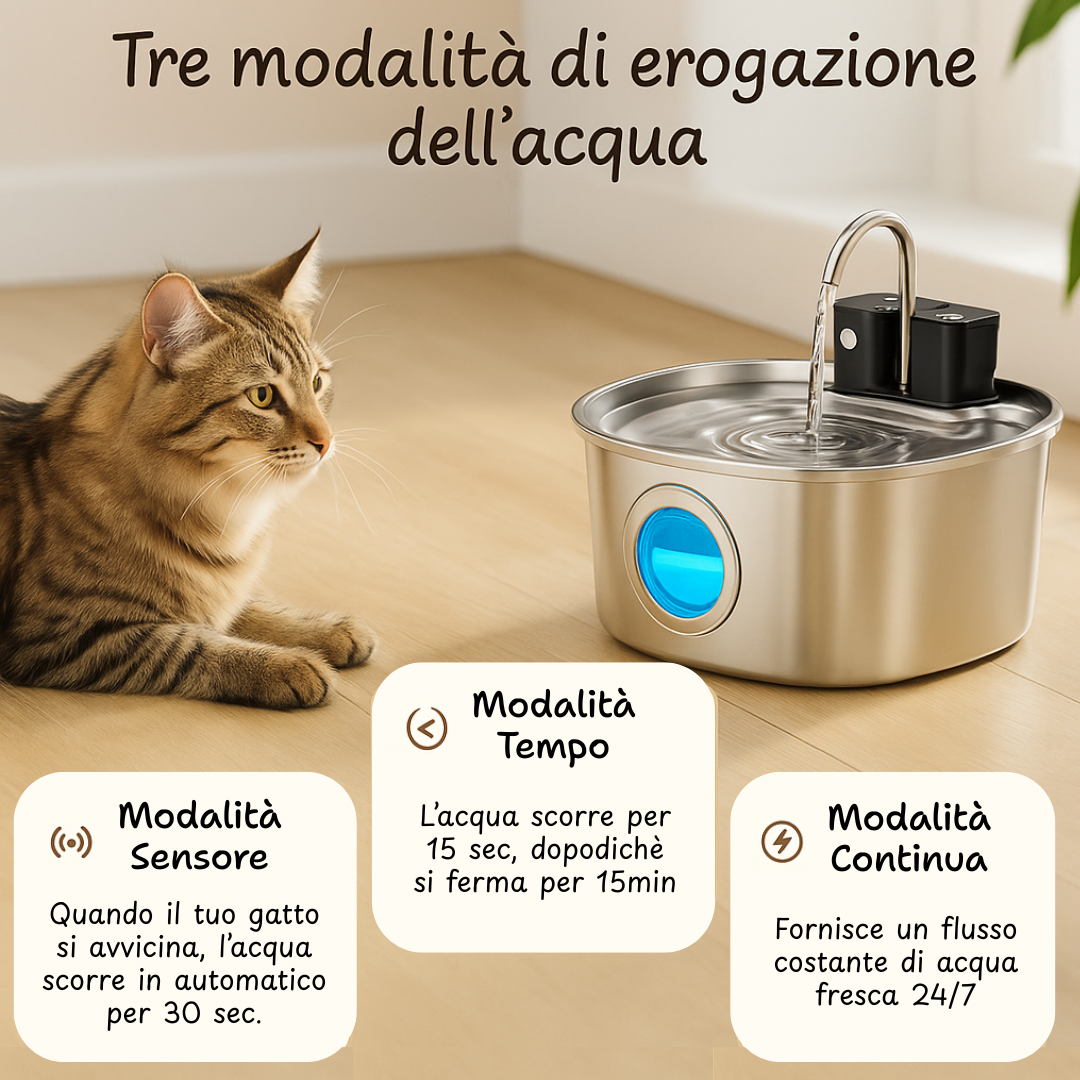 Fontanella Senza Fili 3.5L | Sensore Movimento, Batteria 4200mAh, Luce LED, Acciaio Inox