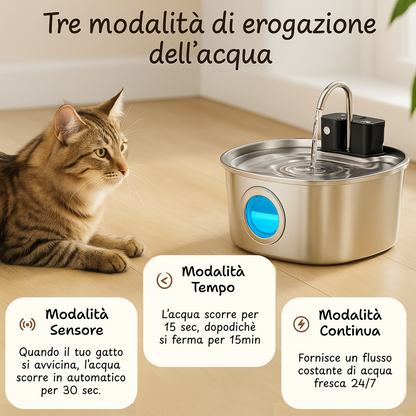 Fontanella Senza Fili 3.5L | Sensore Movimento, Batteria 4200mAh, Luce LED, Acciaio Inox